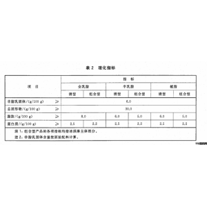 夏天的第一口冰淇淋雪糕如何选（解析冰淇淋VS雪糕有什么不同）