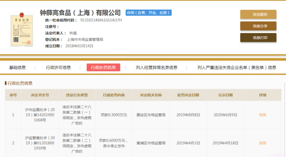 钟薛高“一炮而红”的雪糕卖66元，你觉得好吃吗(4)