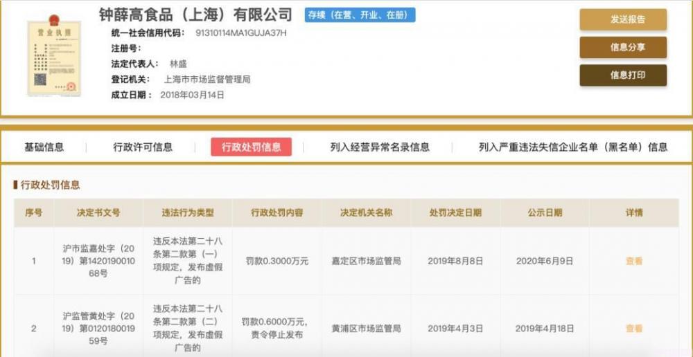 66元的钟薛高,我们还能雪糕自由(4) 66元的钟薛高,我们还能雪糕自由(4)