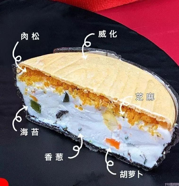 66元的钟薛高,我们还能雪糕自由(7) 66元的钟薛高,我们还能雪糕自由(7)